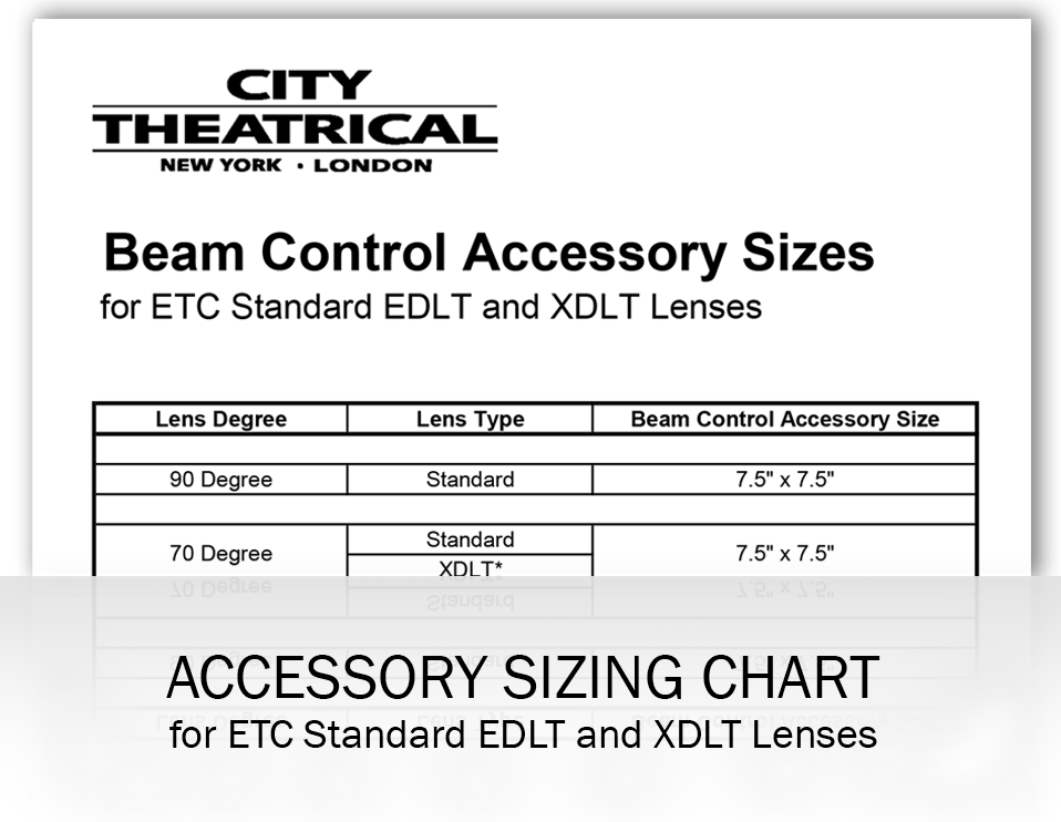 Beam Control Accessory Sizing Chart for ETC Standard, EDLT and XDLT Lenses
