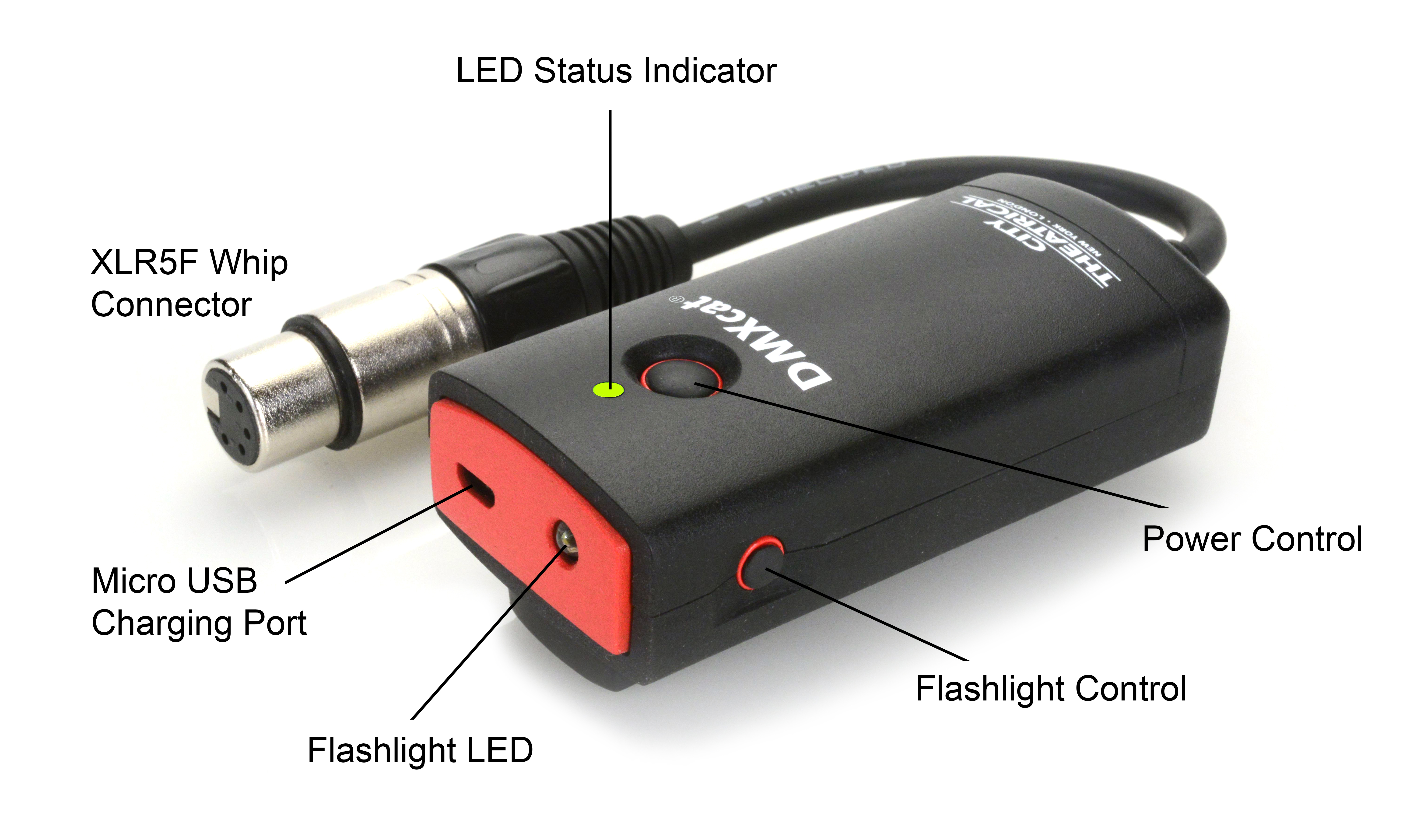 DMXcat Hardware Dongle with Features