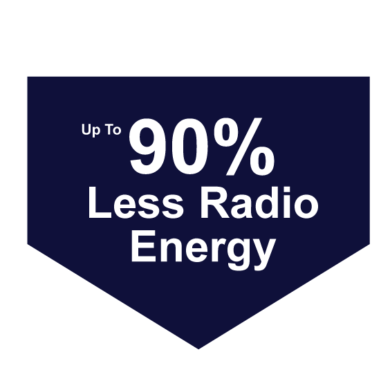 mDMX - Dramatic Radio Energy Reduction