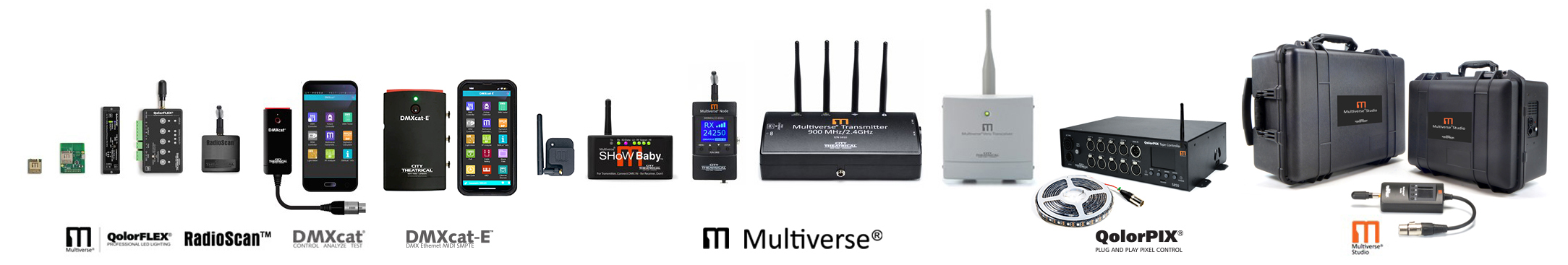 Multiverse wireless DMX/RDM horizontal