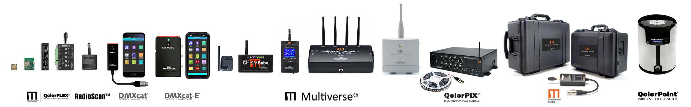 Multiverse wireless DMX/RDM solutions as a group, shown horizontal for USA