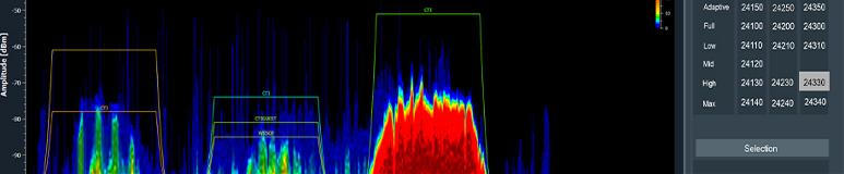 radioscan spectrum analyzer banner