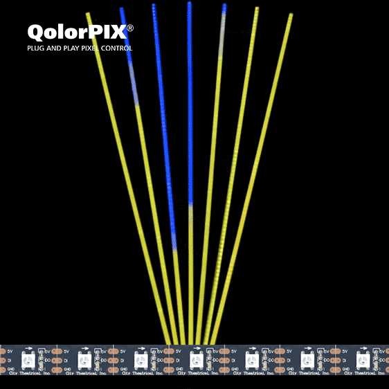 Q5050-5-RGB-48-5-20-2 QolorPIX Pixel Controlled LED Tape unjacketed IP20 in action
