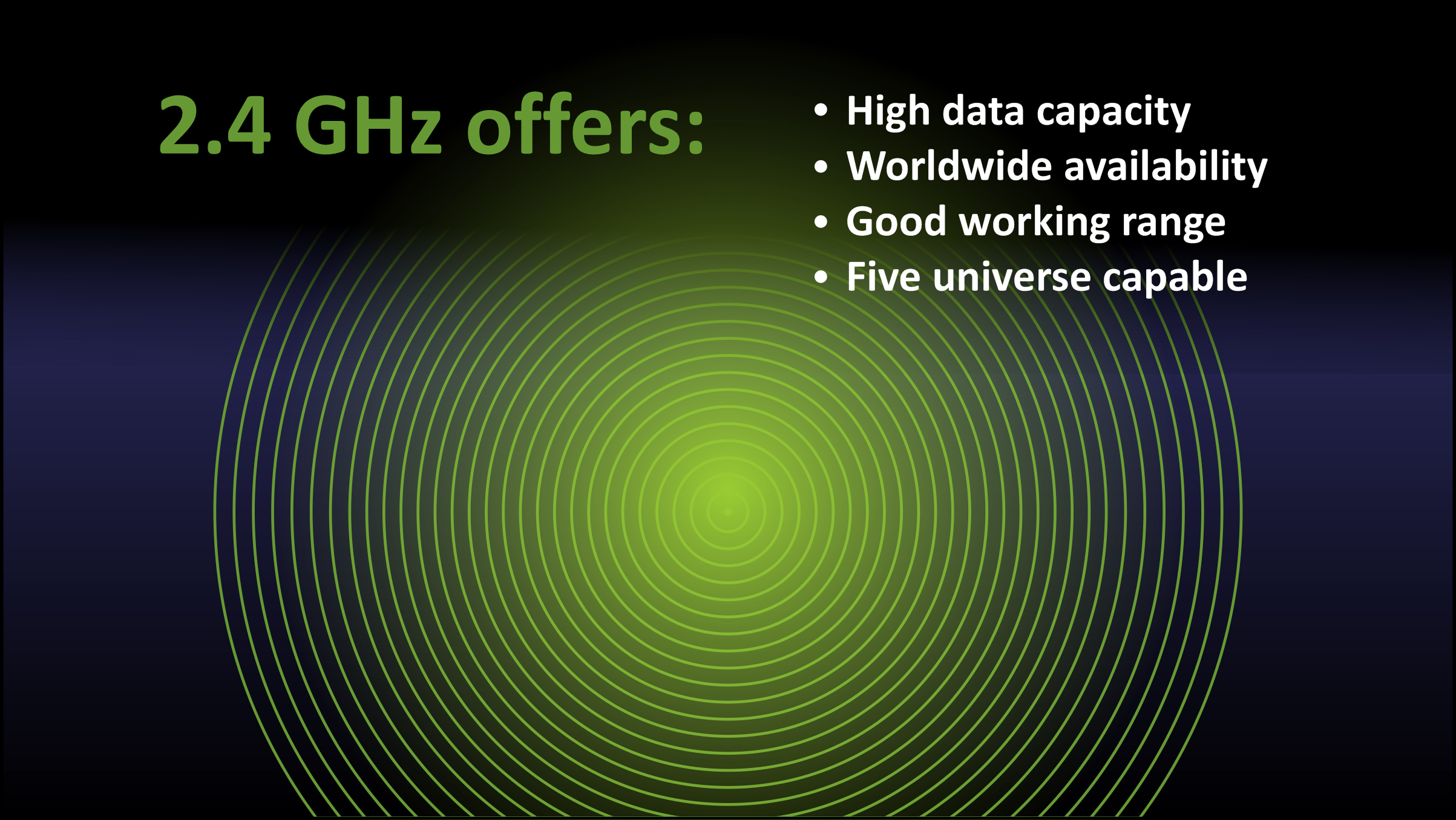 Multiverse 11 Benefits of the 2.4GHz RF Band