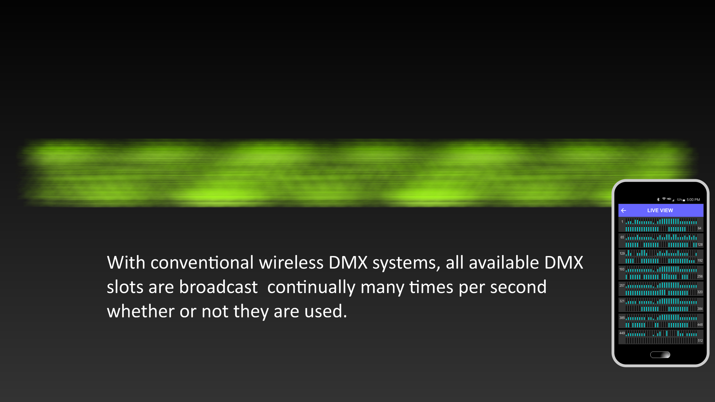 Multiverse 13 DMX Slots in Conventional wireless DMX systems