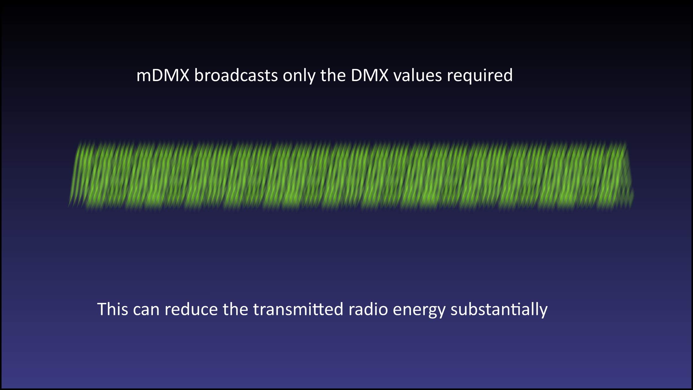 Multiverse 14 mDMX Broadcasts only the DMX Values Required