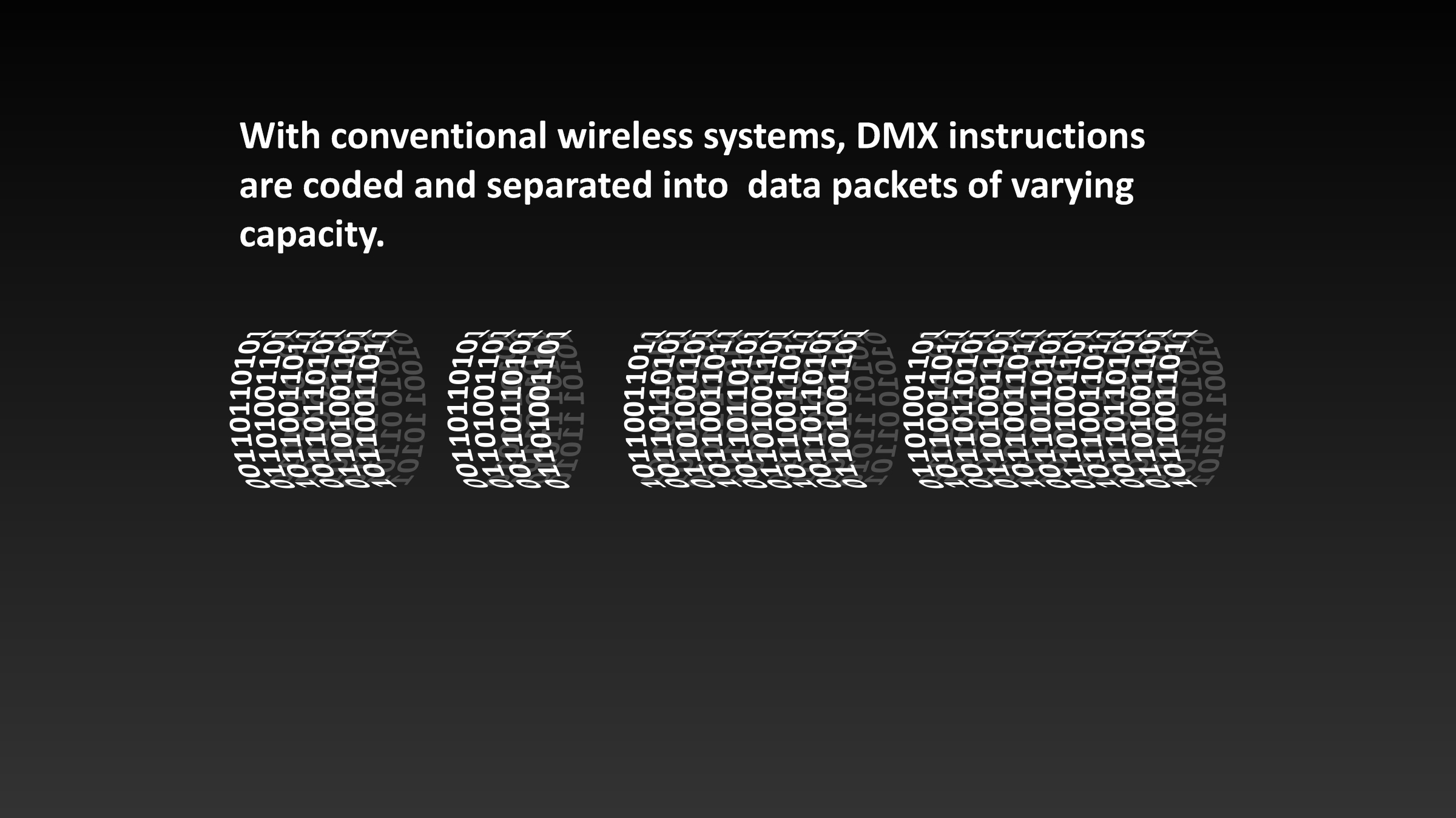 Multiverse 7 Illustration of DMX Instructions in Conventional Wireless DMX System